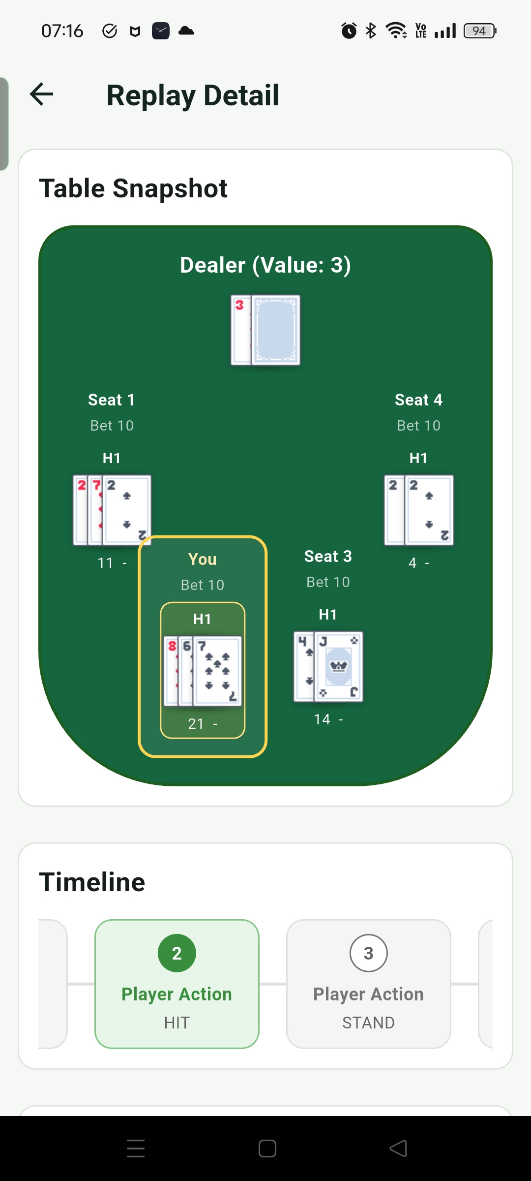 Replay timeline showing previous decisions and table snapshot