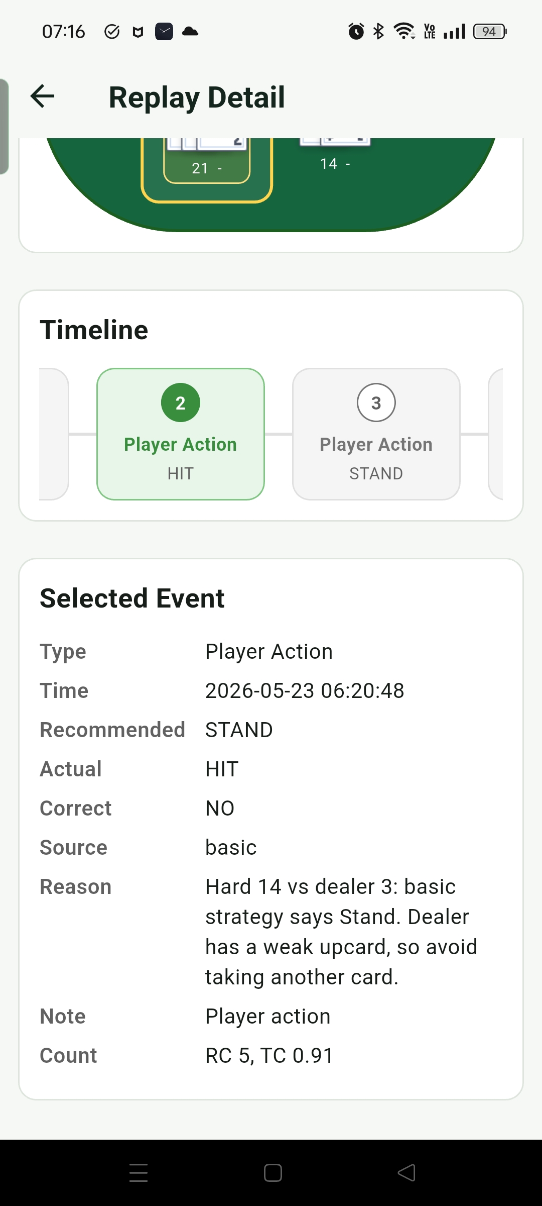 Replay selected event showing decision details for the current timeline point