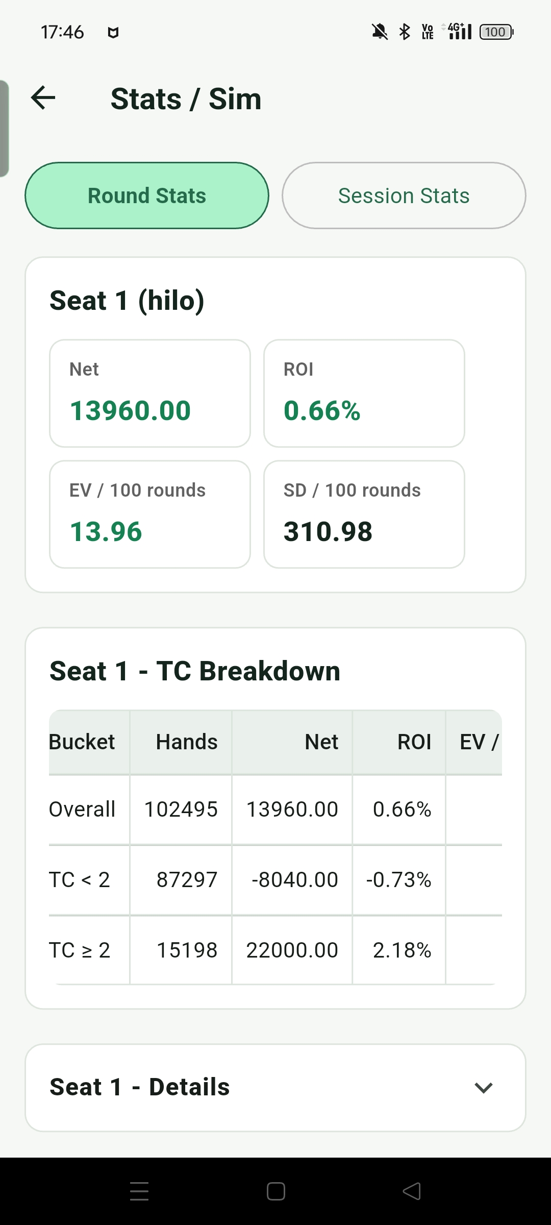 Round Stats showing result statistics