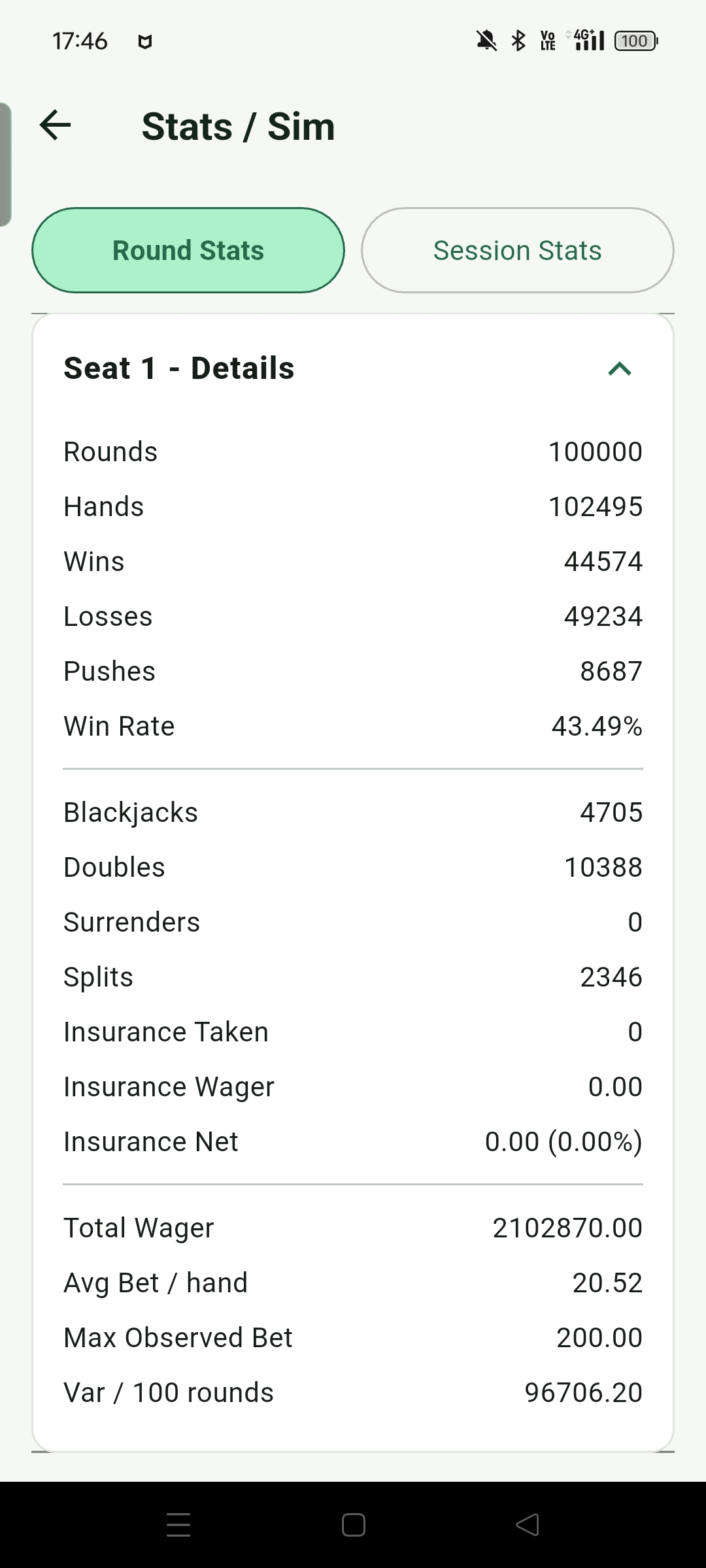 Round Stats showing detailed result statistics